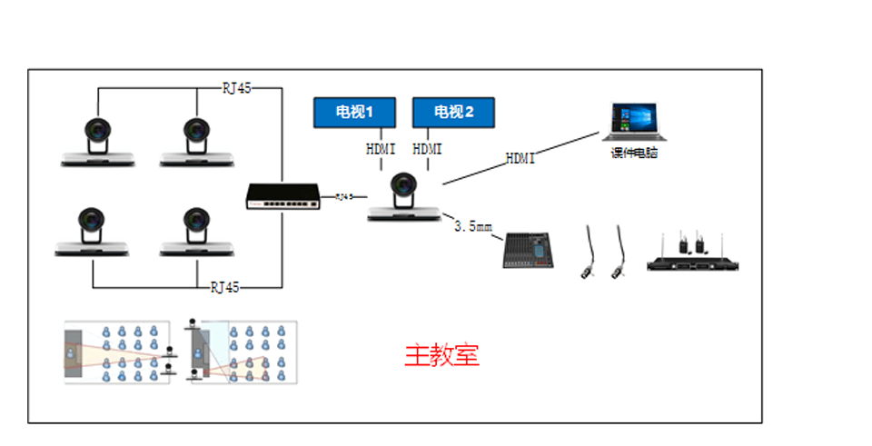 教学互动直播录播1.png