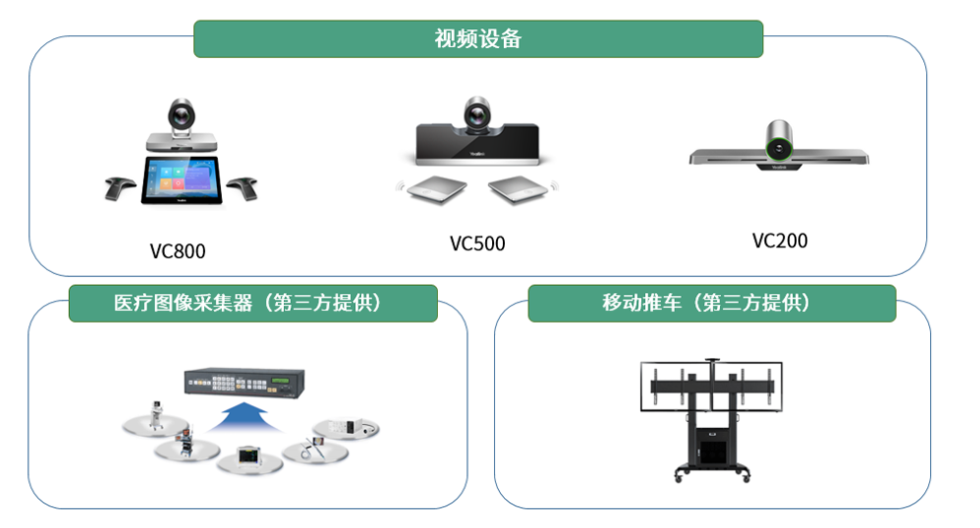 远程监护2.jpg