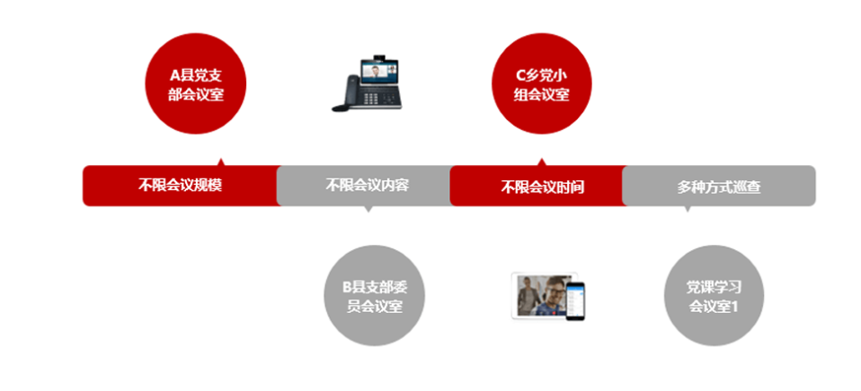 党建信息化5.jpg