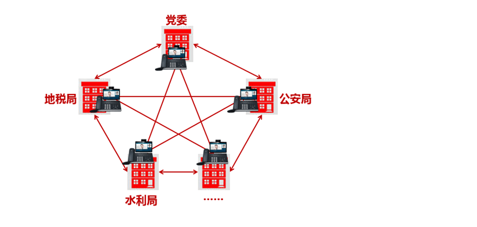 党建信息化6.png