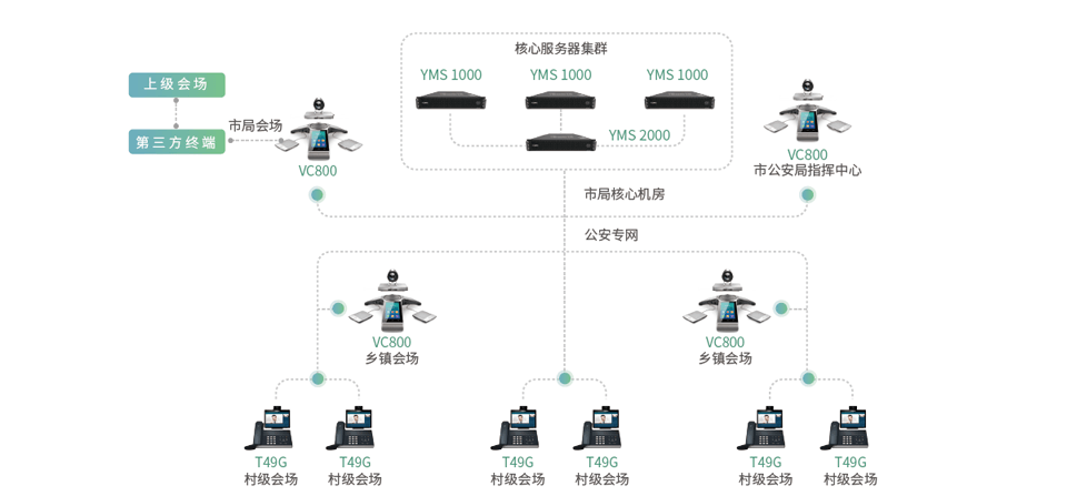 公检法信息化1.png