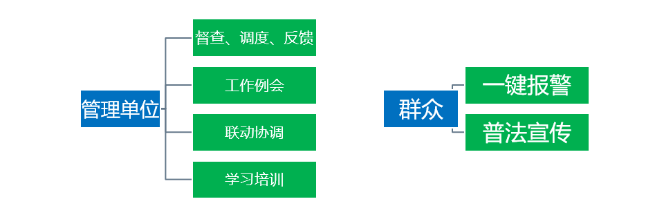 雪亮工程2.png