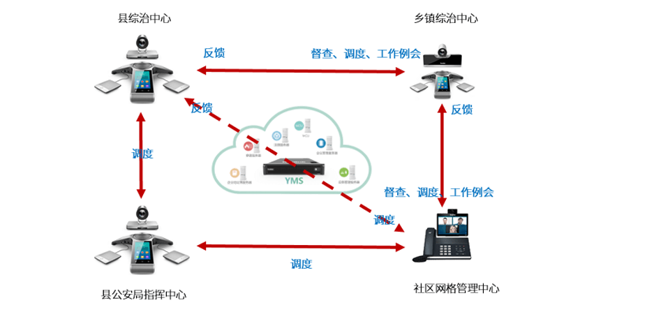 雪亮工程5.png