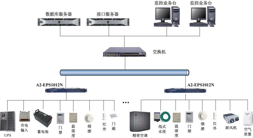 监控系统10.jpg